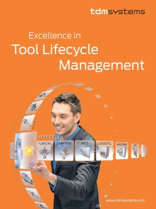 24 TDMessage # 11-2014 TDM Systems · www.tdmsystems.com
Excellence in
Tool Lifecycle
Management
www.tdmsystems.com
 