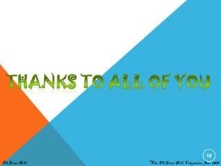 18
McGraw-Hill   ©The McGraw-Hill Companies, Inc., 2000
 