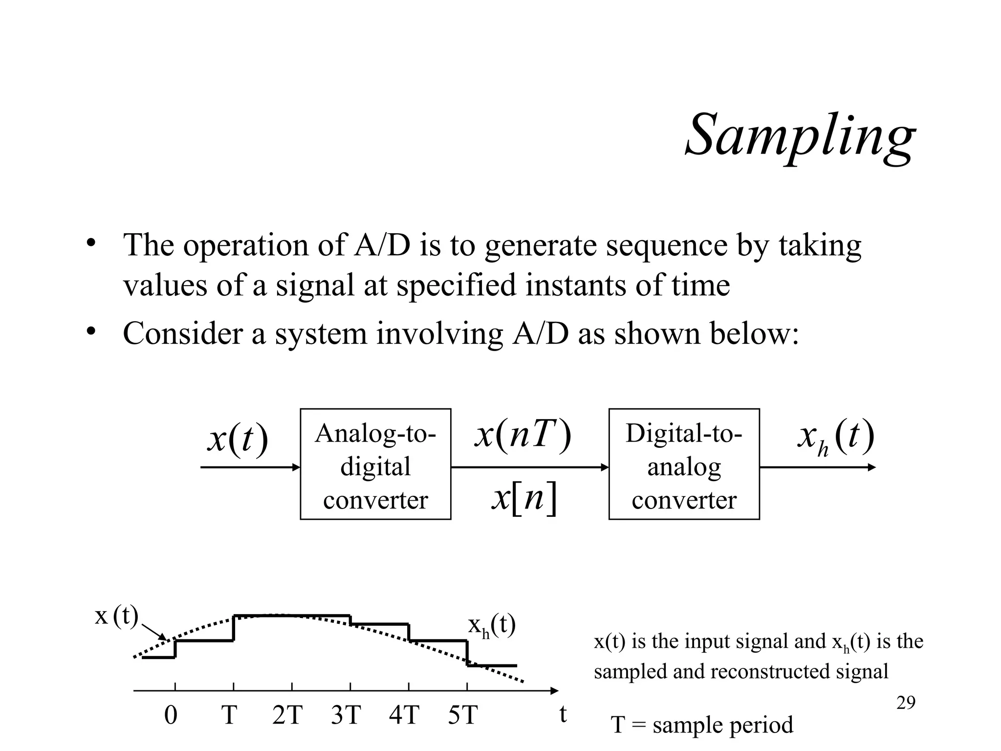 Sampling
• The operation of A/D is to generate sequence by taking
values of a signal at specified instants of time
• Consider a system involving A/D as shown below:

x(t )

x (t)

Analog-todigital
converter

x(nT )
x[n]
xh(t)

0

T

2T 3T 4T 5T

Digital-toanalog
converter

xh (t )

x(t) is the input signal and xh(t) is the
sampled and reconstructed signal

t

T = sample period

29

 