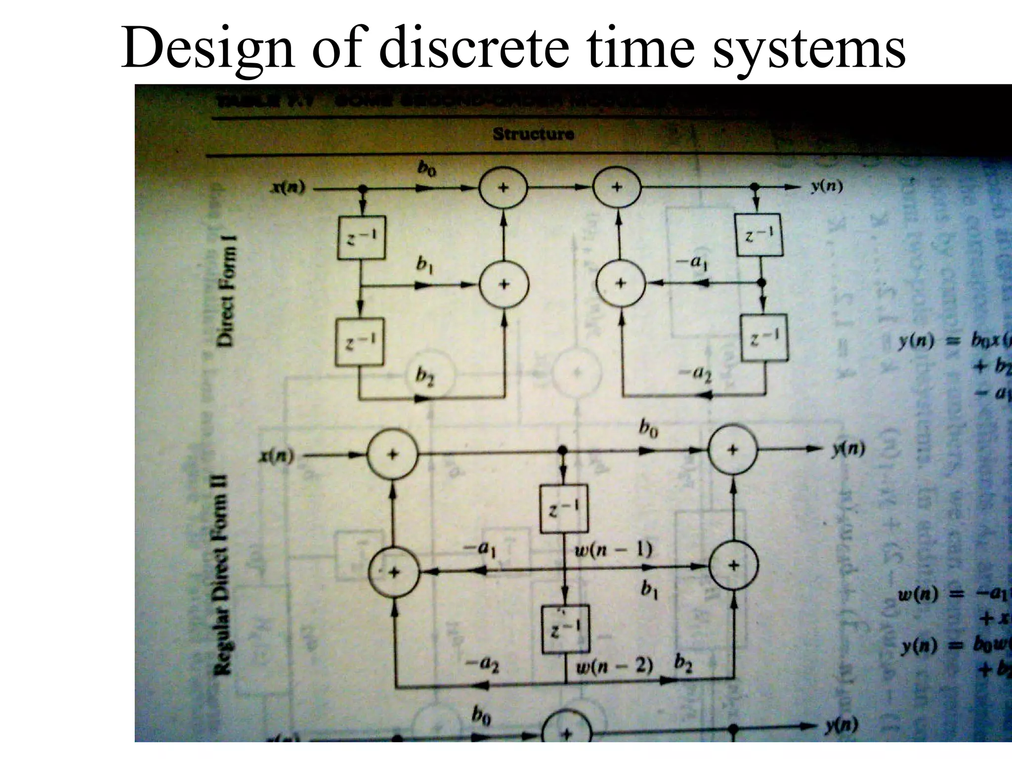 Design of discrete time systems

40

 