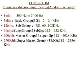 FDM vs TDM
Frequency division multiplexing(Analog Exchange)
•
•
•
•
•
•

1 chl
300 Hz to 3400 Hz
3chls : Basic Group(BG): 12 – 24 KHz
12chls: Sub Group : 4BG: 60 -108KHz
60chls:SuperGroup:5SubGp: 312 – 552 KHz
900chls:Master Group:16 super Gp 312 – 4028 KHz
2700chls:Super Master Group: (3 MG):312 -12336
KHz
1

 