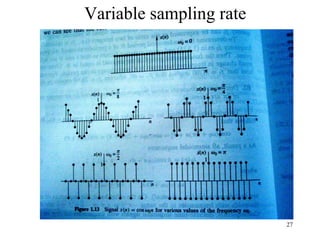 Variable sampling rate

27

 
