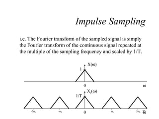 Impulse Sampling
i.e. The Fourier transform of the sampled signal is simply
the Fourier transform of the continuous signal repeated at
the multiple of the sampling frequency and scaled by 1/T.
X(ω)

1

ω

0
Xs(ω)

1/T

-2ω0

-ω0

0

ω0

ω

2ω0 35

 
