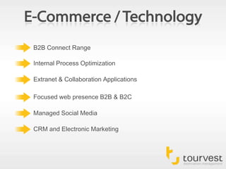 E-Commerce / TechnologyB2B Connect RangeInternal Process OptimizationExtranet & Collaboration ApplicationsFocused web presence B2B & B2CManaged Social MediaCRM and Electronic Marketing
