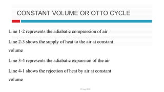 19 Aug 2020
CONSTANT VOLUME OR OTTO CYCLE
Line 1-2 represents the adiabatic compression of air
Line 2-3 shows the supply of heat to the air at constant
volume
Line 3-4 represents the adiabatic expansion of the air
Line 4-1 shows the rejection of heat by air at constant
volume
 