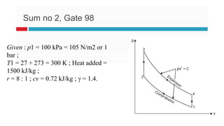 Given : p1 = 100 kPa = 105 N/m2 or 1
bar ;
T1 = 27 + 273 = 300 K ; Heat added =
1500 kJ/kg ;
r = 8 : 1 ; cv = 0.72 kJ/kg ; γ = 1.4.
Sum no 2, Gate 98
 