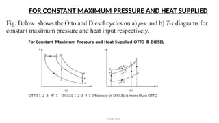 25 Sep 2020
FOR CONSTANT MAXIMUM PRESSURE AND HEAT SUPPLIED
Fig. Below shows the Otto and Diesel cycles on a) p-v and b) T-s diagrams for
constant maximum pressure and heat input respectively.
 