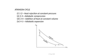 25 Sep 2020
ATKINSON CYCLE
(i) 1-2—Heat rejection at constant pressure
(ii) 2-3—Adiabatic compression
(iii) 3-4—Addition of heat at constant volume
(iv) 4-1—Adiabatic expansion
 