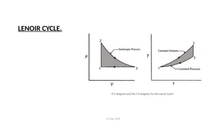 25 Sep 2020
LENOIR CYCLE.
 