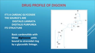 IT'S A CARDIAC GLYCOSIDE
THE SOURCE'S ARE
DIGITALIS LANNATA
DIGITALIS PURPUREA
ITS STRUCTURE
Basic cardenolide with
three digitoxose untis
bound to streroidal ring
by a glycosidic linkage.
DRUG PROFILE OF DIGOXIN
 