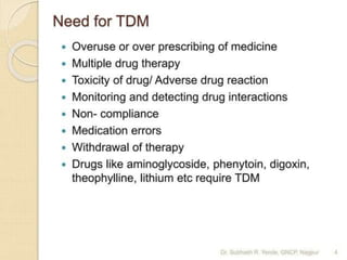 TDM Phharmacy practice ppt.pptx