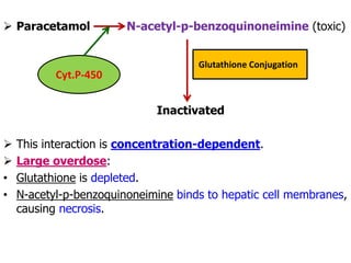  Paracetamol N-acetyl-p-benzoquinoneimine (toxic)
Inactivated
 This interaction is concentration-dependent.
 Large overdose:
• Glutathione is depleted.
• N-acetyl-p-benzoquinoneimine binds to hepatic cell membranes,
causing necrosis.
Glutathione Conjugation
Cyt.P-450
 