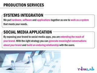Digital Marketing Agency Presentation