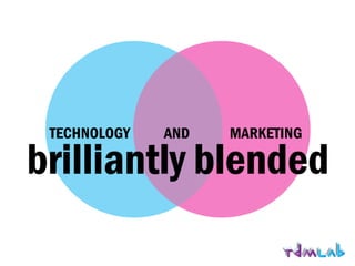 Digital Marketing Agency Presentation