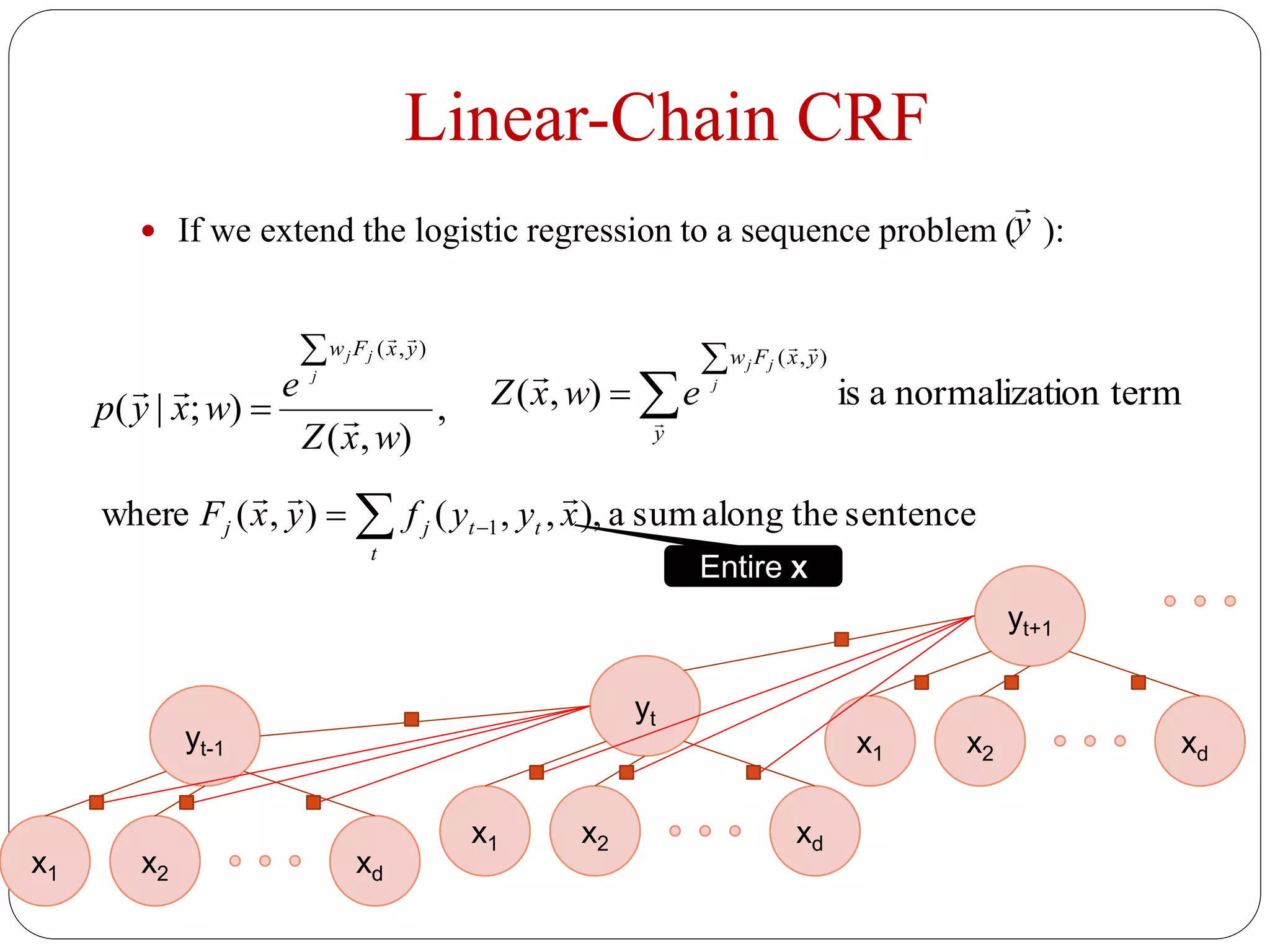Linear-Chain CRF
 If we extend the logistic regression to a sequence problem ( ):
,
),(
);|(
),(
wxZ
e
wxyp
j
jj yxFw




 ion termnormalizatais),(
),(



y
yxFw
j
jj
ewxZ



y

x1 x2 xd
yt-1
x1 x2 xd
yt
x1 x2 xd
yt+1
Entire x
sentencethealongsuma,),,(),(where 1 
t
ttjj xyyfyxF

 