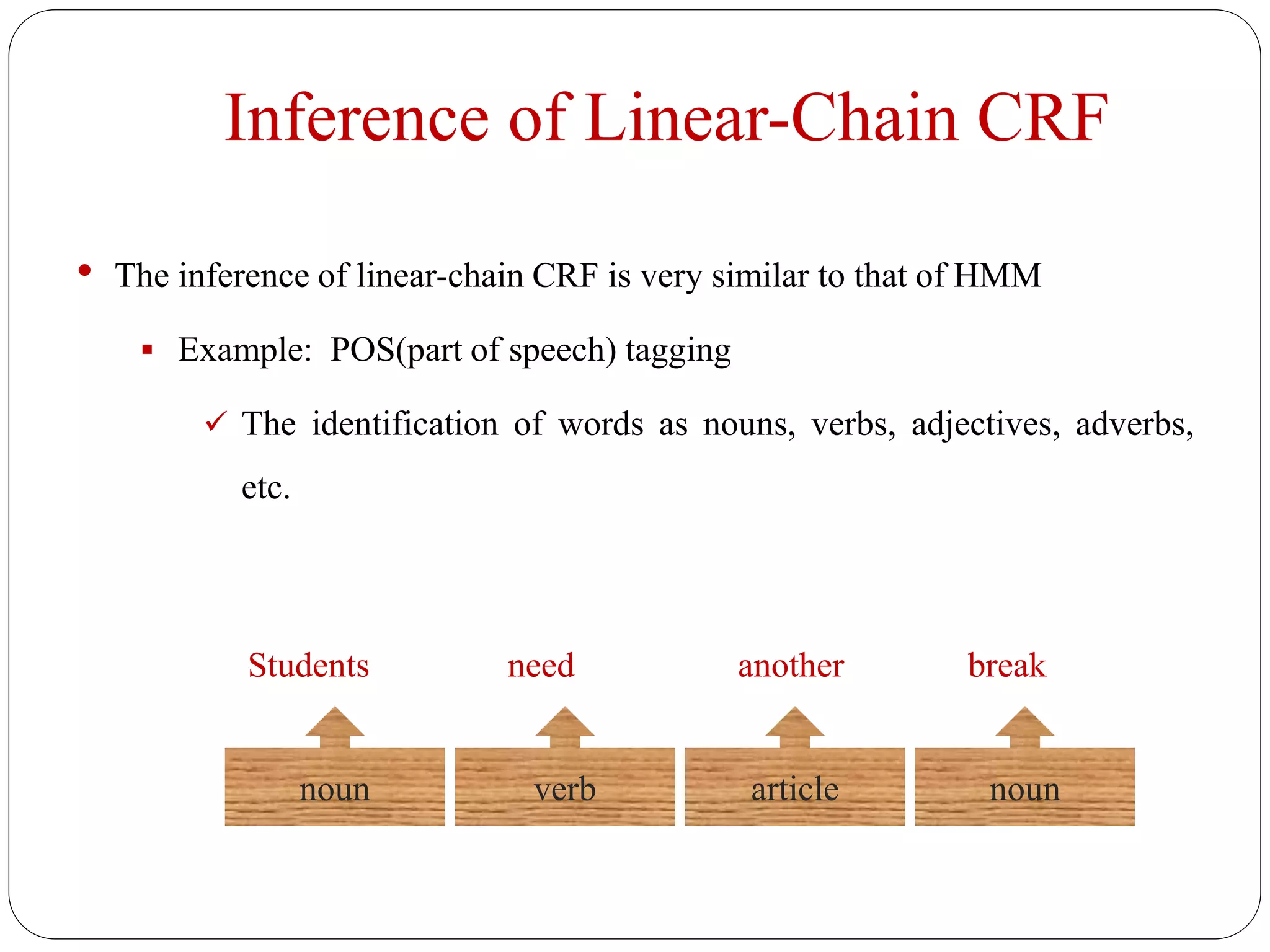 Inference of Linear-Chain CRF
• The inference of linear-chain CRF is very similar to that of HMM
 Example: POS(part of speech) tagging
 The identification of words as nouns, verbs, adjectives, adverbs,
etc.
Students need another break
noun verb article noun
 