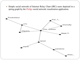  Simple social network of Internet Relay Chart (IRC) users depicted in a
spring graph by the PieSpy social network visualization application.
 