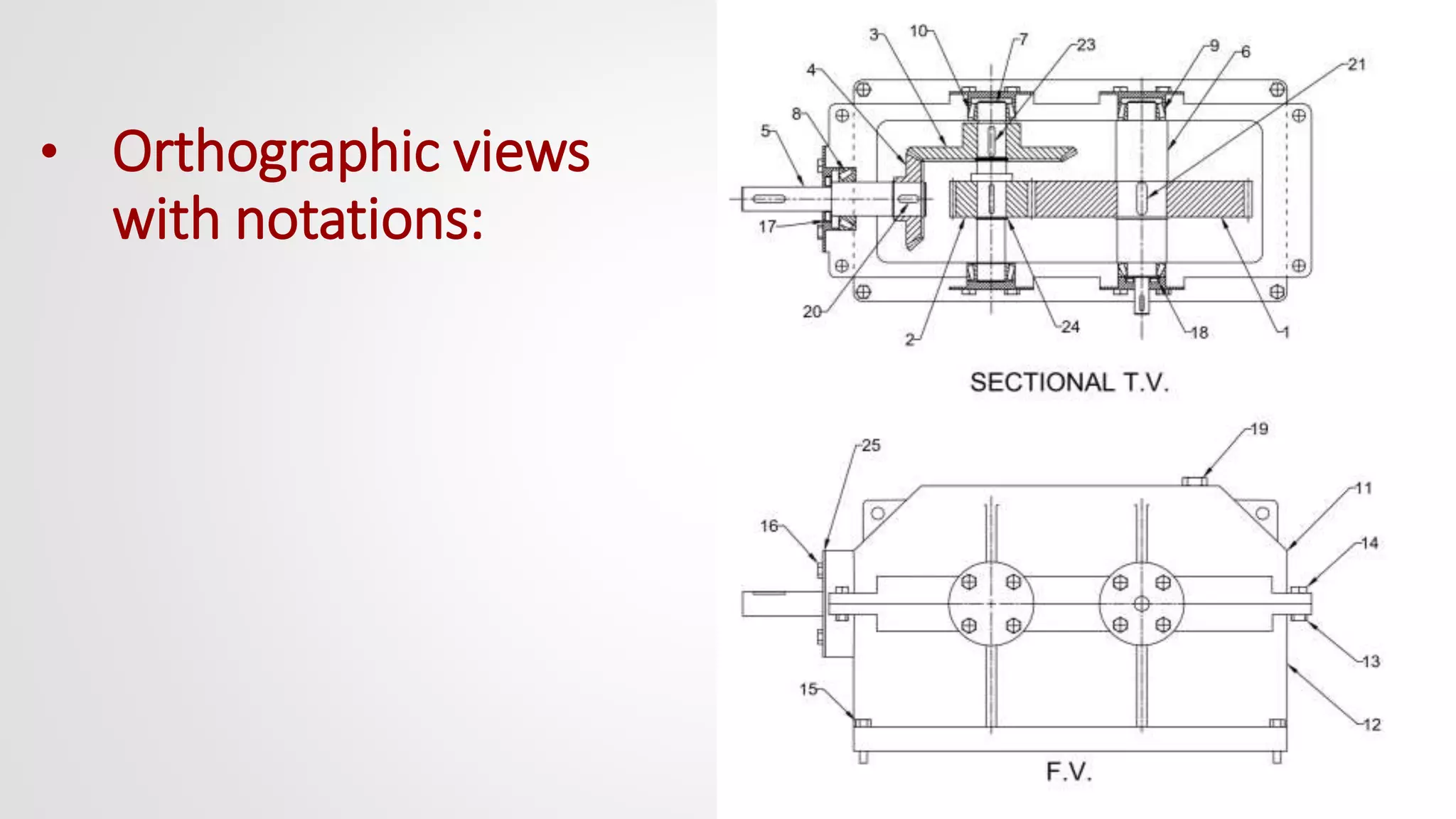 • Orthographic views
with notations:
 
