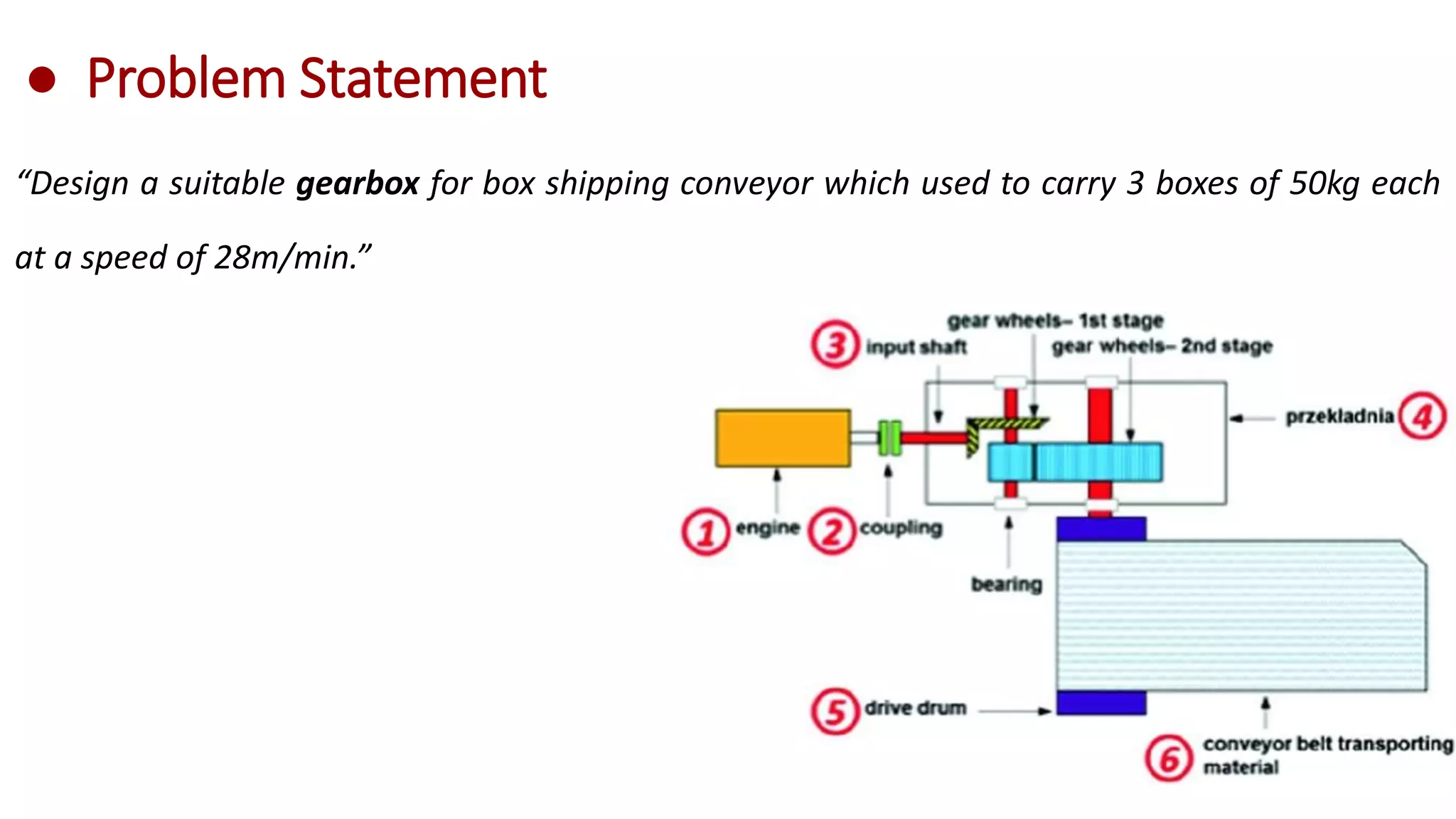 ● Problem Statement
“Design a suitable gearbox for box shipping conveyor which used to carry 3 boxes of 50kg each
at a speed of 28m/min.”
 