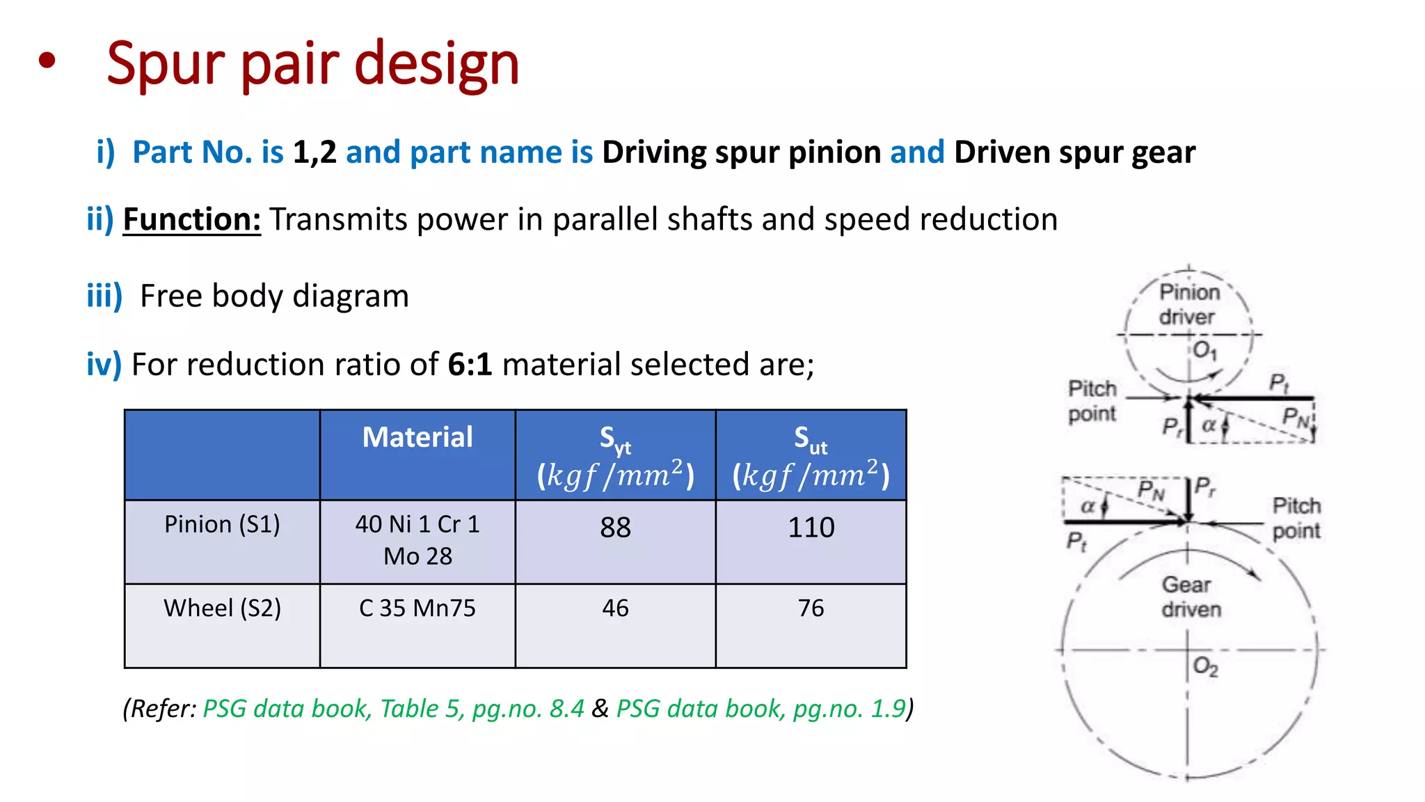 • Spur pair design
i) Part No. is 1,2 and part name is Driving spur pinion and Driven spur gear
ii) Function: Transmits power in parallel shafts and speed reduction
iii) Free body diagram
Material Syt
(𝑘𝑔𝑓/𝑚𝑚2
)
Sut
(𝑘𝑔𝑓/𝑚𝑚2
)
Pinion (S1) 40 Ni 1 Cr 1
Mo 28
88 110
Wheel (S2) C 35 Mn75 46 76
iv) For reduction ratio of 6:1 material selected are;
(Refer: PSG data book, Table 5, pg.no. 8.4 & PSG data book, pg.no. 1.9)
 
