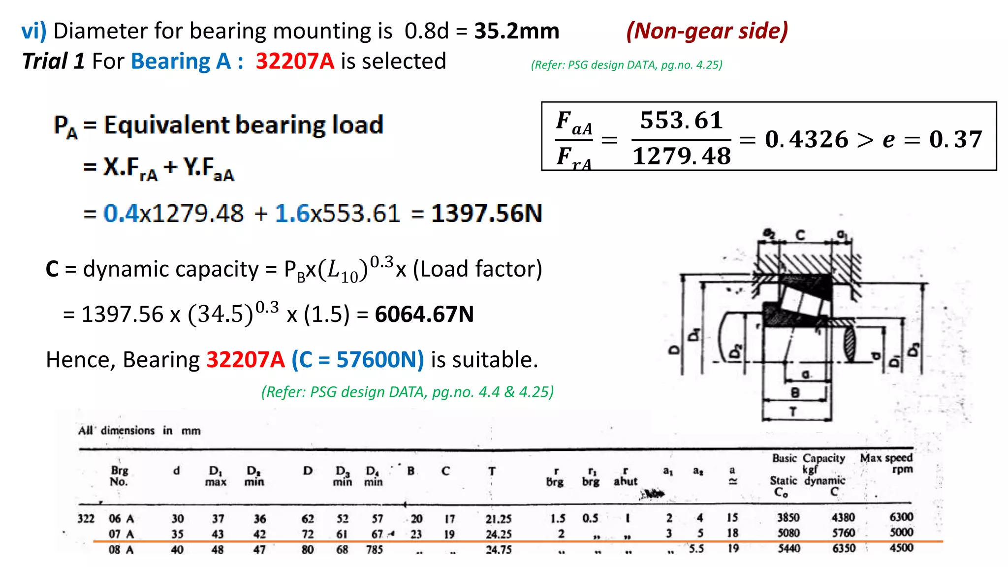 vi) Diameter for bearing mounting is 0.8d = 35.2mm (Non-gear side)
Trial 1 For Bearing A : 32207A is selected (Refer: PSG design DATA, pg.no. 4.25)
C = dynamic capacity = PBx(𝐿10)0.3x (Load factor)
= 1397.56 x (34.5)0.3 x (1.5) = 6064.67N
Hence, Bearing 32207A (C = 57600N) is suitable.
𝑭𝒂𝑨
𝑭𝒓𝑨
=
𝟓𝟓𝟑. 𝟔𝟏
𝟏𝟐𝟕𝟗. 𝟒𝟖
= 𝟎. 𝟒𝟑𝟐𝟔 > 𝒆 = 𝟎. 𝟑𝟕
(Refer: PSG design DATA, pg.no. 4.4 & 4.25)
 
