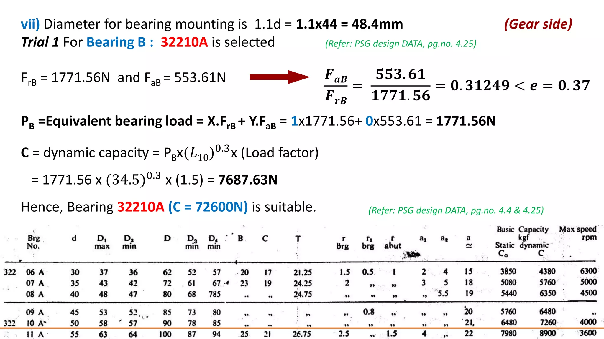vii) Diameter for bearing mounting is 1.1d = 1.1x44 = 48.4mm (Gear side)
Trial 1 For Bearing B : 32210A is selected (Refer: PSG design DATA, pg.no. 4.25)
C = dynamic capacity = PBx(𝐿10)0.3x (Load factor)
= 1771.56 x (34.5)0.3
x (1.5) = 7687.63N
Hence, Bearing 32210A (C = 72600N) is suitable.
𝑭𝒂𝑩
𝑭𝒓𝑩
=
𝟓𝟓𝟑. 𝟔𝟏
𝟏𝟕𝟕𝟏. 𝟓𝟔
= 𝟎. 𝟑𝟏𝟐𝟒𝟗 < 𝒆 = 𝟎. 𝟑𝟕
(Refer: PSG design DATA, pg.no. 4.4 & 4.25)
FrB = 1771.56N and FaB = 553.61N
PB =Equivalent bearing load = X.FrB + Y.FaB = 1x1771.56+ 0x553.61 = 1771.56N
 