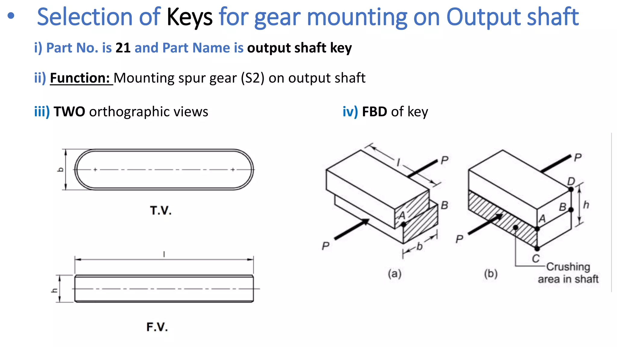 i) Part No. is 21 and Part Name is output shaft key
ii) Function: Mounting spur gear (S2) on output shaft
• Selection of Keys for gear mounting on Output shaft
iii) TWO orthographic views iv) FBD of key
 