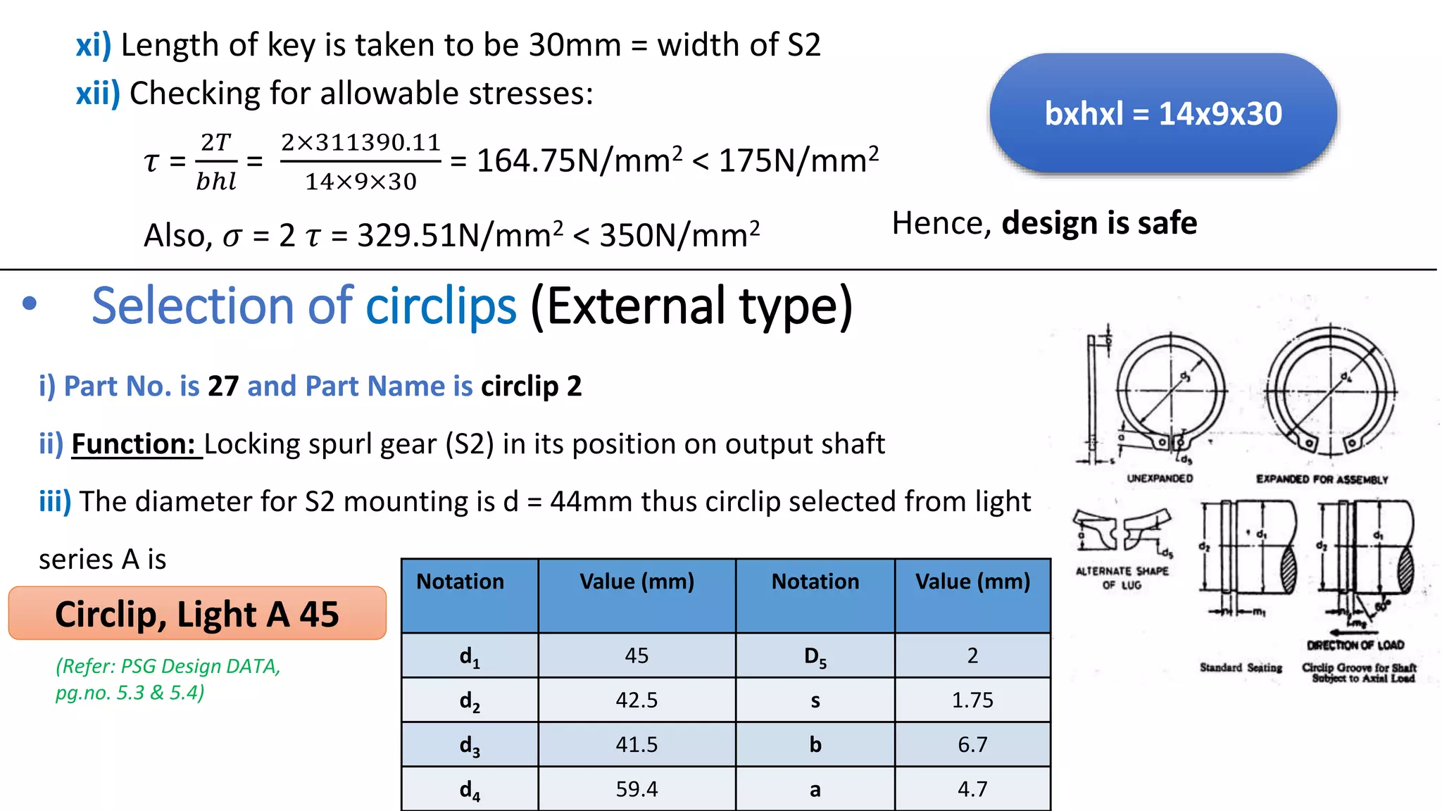 xi) Length of key is taken to be 30mm = width of S2
xii) Checking for allowable stresses:
𝜏 =
2𝑇
𝑏ℎ𝑙
=
2×311390.11
14×9×30
= 164.75N/mm2 < 175N/mm2
Also, 𝜎 = 2 𝜏 = 329.51N/mm2 < 350N/mm2 Hence, design is safe
bxhxl = 14x9x30
i) Part No. is 27 and Part Name is circlip 2
ii) Function: Locking spurl gear (S2) in its position on output shaft
iii) The diameter for S2 mounting is d = 44mm thus circlip selected from light
series A is
• Selection of circlips (External type)
Circlip, Light A 45
Notation Value (mm) Notation Value (mm)
d1 45 D5 2
d2 42.5 s 1.75
d3 41.5 b 6.7
d4 59.4 a 4.7
(Refer: PSG Design DATA,
pg.no. 5.3 & 5.4)
 