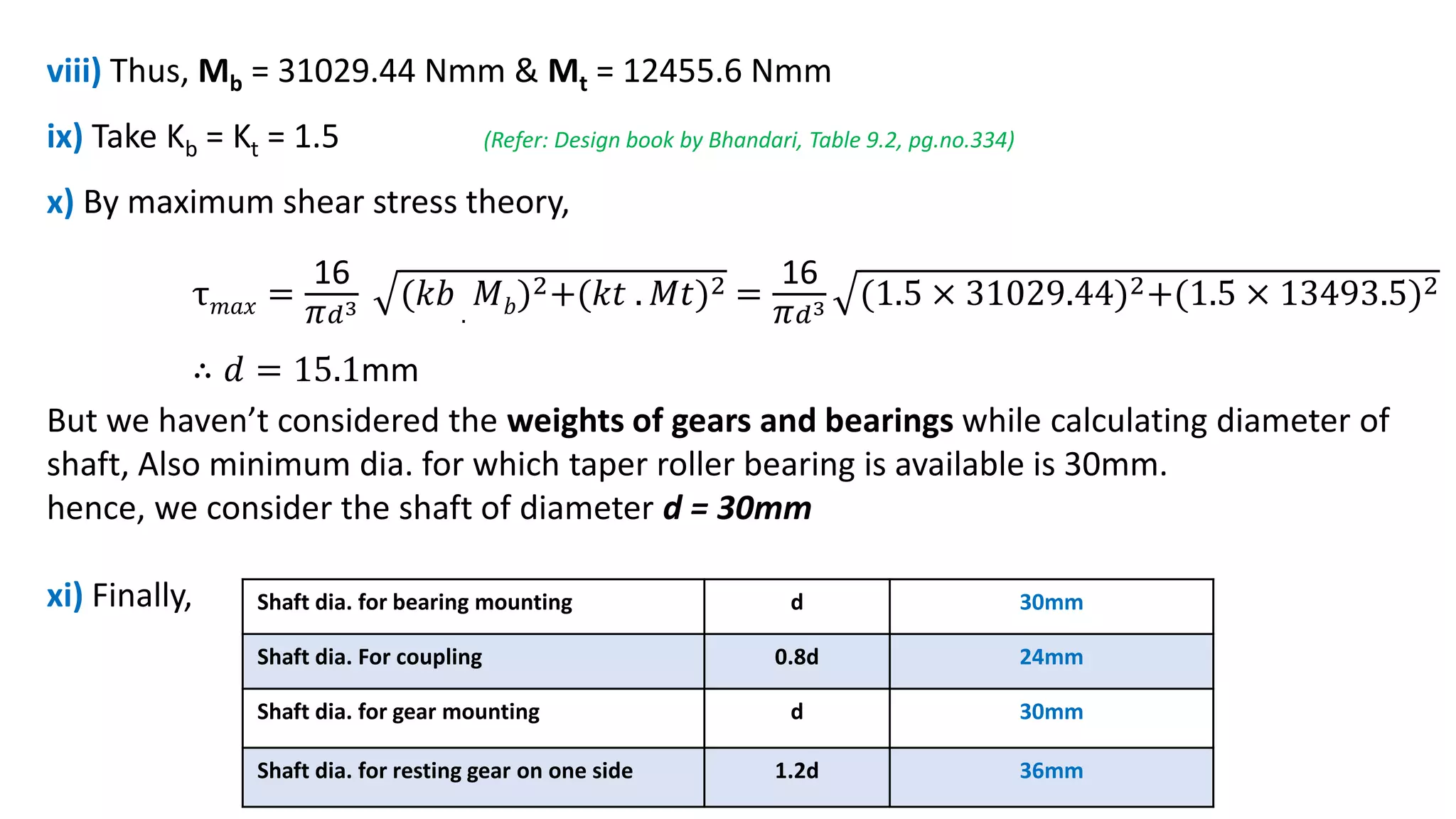 viii) Thus, Mb = 31029.44 Nmm & Mt = 12455.6 Nmm
ix) Take Kb = Kt = 1.5 (Refer: Design book by Bhandari, Table 9.2, pg.no.334)
x) By maximum shear stress theory,
τ𝑚𝑎𝑥 =
16
ߨ𝑑3 (𝑘𝑏 .
𝑀𝑏)2+(𝑘𝑡 . 𝑀𝑡)2 =
16
ߨ𝑑3 (1.5 × 31029.44)2+(1.5 × 13493.5)2
∴ 𝑑 = 15.1mm
But we haven’t considered the weights of gears and bearings while calculating diameter of
shaft, Also minimum dia. for which taper roller bearing is available is 30mm.
hence, we consider the shaft of diameter d = 30mm
xi) Finally, Shaft dia. for bearing mounting d 30mm
Shaft dia. For coupling 0.8d 24mm
Shaft dia. for gear mounting d 30mm
Shaft dia. for resting gear on one side 1.2d 36mm
 