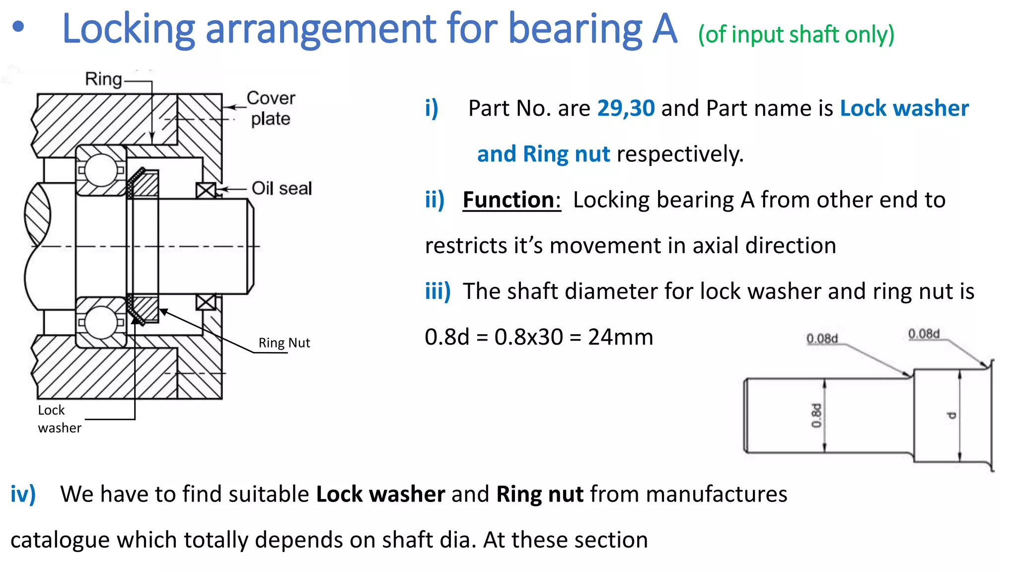 • Locking arrangement for bearing A (of input shaft only)
Lock
washer
Ring Nut
iv) We have to find suitable Lock washer and Ring nut from manufactures
catalogue which totally depends on shaft dia. At these section
i) Part No. are 29,30 and Part name is Lock washer
and Ring nut respectively.
ii) Function: Locking bearing A from other end to
restricts it’s movement in axial direction
iii) The shaft diameter for lock washer and ring nut is
0.8d = 0.8x30 = 24mm
 