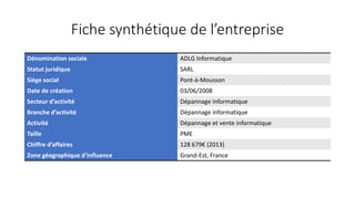Fiche synthétique de l’entreprise
Dénomination sociale ADLG Informatique
Statut juridique SARL
Siège social Pont-à-Mousson
Date de création 03/06/2008
Secteur d’activité Dépannage informatique
Branche d’activité Dépannage informatique
Activité Dépannage et vente informatique
Taille PME
Chiffre d’affaires 128 679€ (2013)
Zone géographique d’influence Grand-Est, France
 
