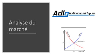 Analyse du
marché
 