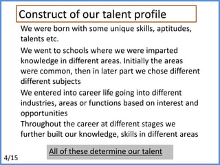 Construct of our capabilitiesprofileWe were born with some unique skills, aptitudes, talents etc.We went to schools where we were imparted knowledge in different areas. Initially the areas were common, then in later part we chose different different subjects We entered into career life going into different industries, areas or functions based on interest and opportunitiesThroughout the career at different stages we further built our knowledge, skills in different areasAll of these determine our capabilities4/15