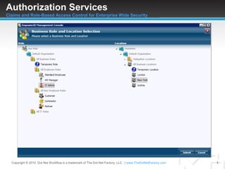 Authorization ServicesClaims and Role-Based Access Control for Enterprise Wide Security Copyright © 2010. Dot Net Workflow is a trademark of The Dot Net Factory, LLC.  |www.TheDotNetFactory.com 1 