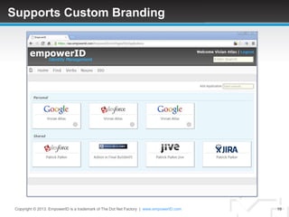 Supports Custom Branding




 Copyright © 2013. EmpowerID is a trademark of The Dot Net Factory | www.empowerID.com   10
 