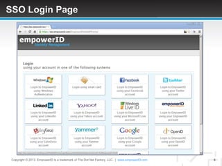 SSO Login Page




 Copyright © 2013. EmpowerID is a trademark of The Dot Net Factory, LLC. | www.empowerID.com   6
 