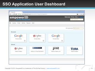 SSO Application User Dashboard




 Copyright © 2013. EmpowerID is a trademark of The Dot Net Factory | www.empowerID.com   1
 