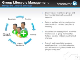 Group Lifecycle ManagementManage the Lifecycle of Groups ,[object Object]