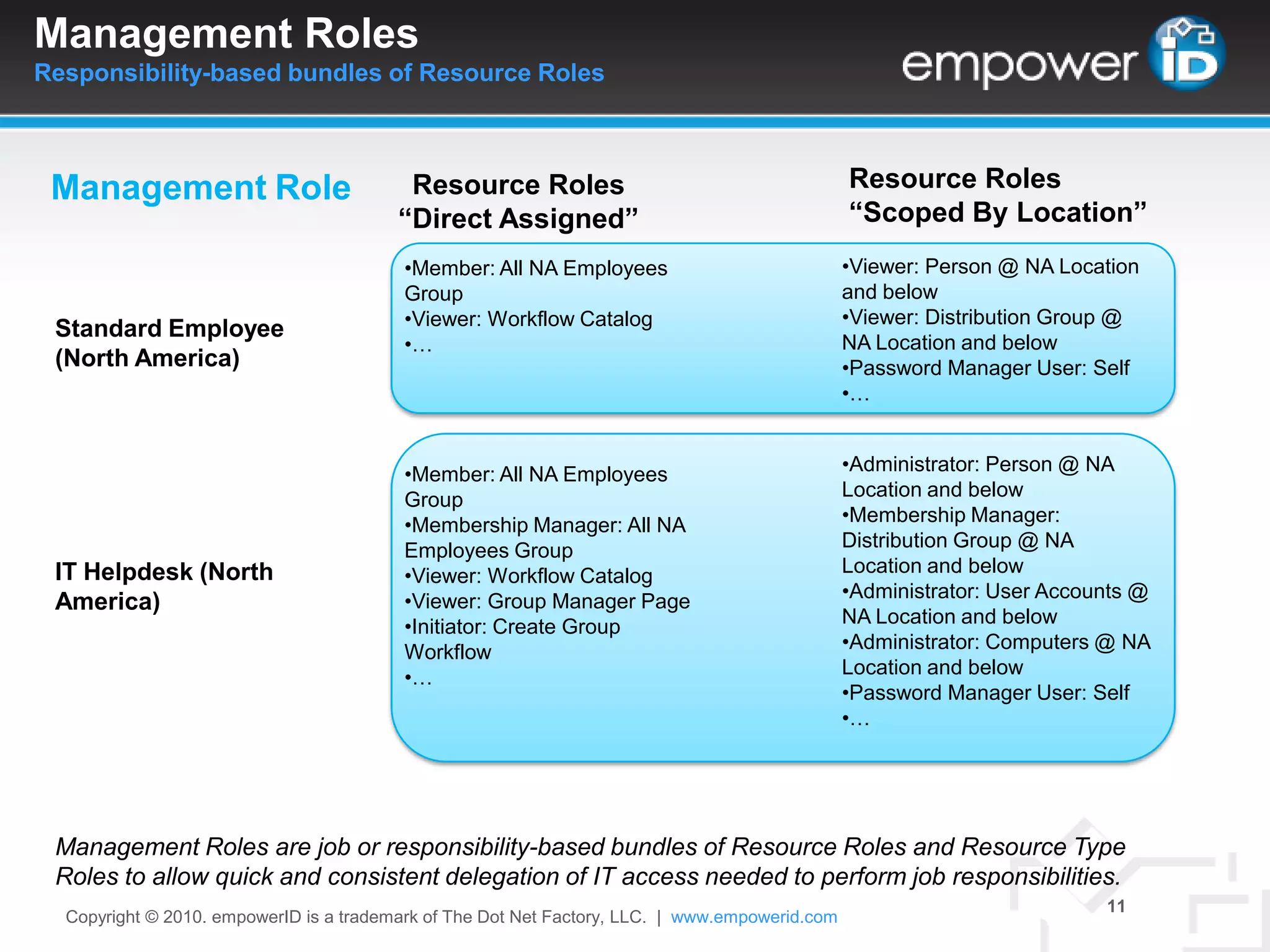 Enable Calendar Auto-Accept