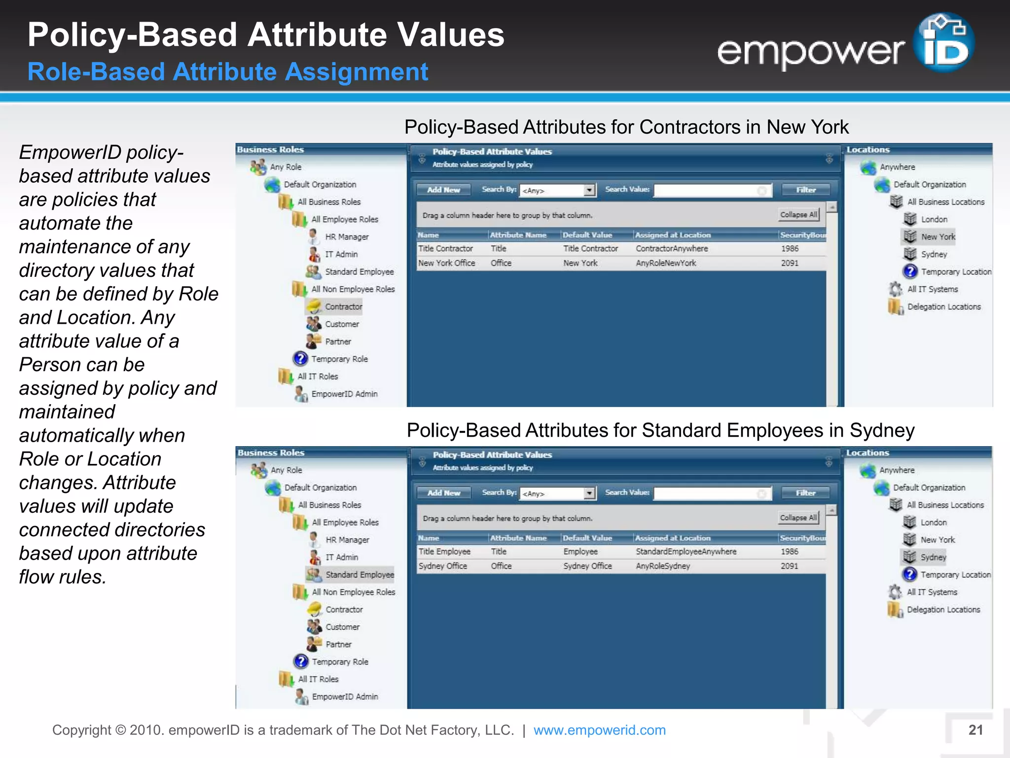 NoneRecipient Admin IIncrease Quota