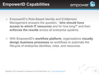 Strong community engagementShipped withWindows Server 2008Phenomenal Adoption Rate