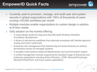 EmpowerID CapabilitiesEmpowerID’s Role-Based Identity and Entitlement Management answers the question, “who should have access to which IT resources and for how long?” and then enforcesthe results across all enterprise systems. With EmpowerID's workflow platform, organizations visually design business processes as workflows to automate the lifecycle of enterprise identities, roles, and resources.Copyright © 2010. empowerID is a trademark of The Dot Net Factory, LLC.  |www.empowerid.com11
