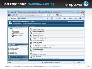 Copyright © 2010. empowerID is a trademark of The Dot Net Factory, LLC.  |www.empowerid.com18Dot Net Workflow Studio is a drag and drop design environment for secure process automation. What You See Is What You Get user interface designers generate code free user interfaces.Secure Business Processes DesignWorkflow Studio: Visual Process Designer