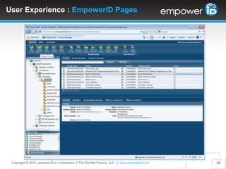 Copyright © 2010. empowerID is a trademark of The Dot Net Factory, LLC.  |www.empowerid.com19Workflow OperationsAutomatic Role-Based Authorization and ApprovalsEntitlement management and authorization system built-in – workflows automatically routed for approval using Rights-Based Approval Routing (RBAR)