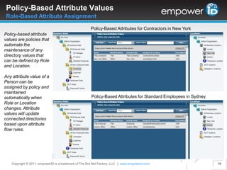 Self-service new account registration workflows with approvals
