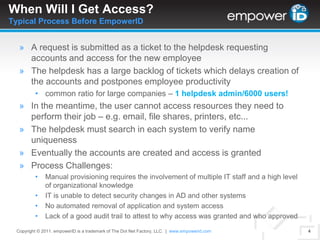 A request is submitted as a ticket to the helpdesk requesting accounts and access for the new employeeThe helpdesk has a large backlog of tickets which delays creation of the accounts and postpones employee productivitycommon ratio for large companies – 1 helpdesk admin/6000 users!In the meantime, the user cannot access resources they need to perform their job – e.g. email, file shares, printers, etc...The helpdesk must search in each system to verify name uniquenessEventually the accounts are created and access is grantedProcess Challenges:Manual provisioning requires the involvement of multiple IT staff and a high level of organizational knowledgeIT is unable to detect security changes in AD and other systemsNo automated removal of application and system accessLack of a good audit trail to attest to why access was granted and who approvedCopyright © 2011. empowerID is a trademark of The Dot Net Factory, LLC.  |www.empowerid.com4When Will I Get Access?Typical Process Before EmpowerID