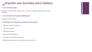 +Importer ses données dans tableau
1. Les fichiers texte
Importer un fichier texte simple (.csv ou .txt) : le simple (une table) et le plus
universel
2. Les fichiers de logiciel statistiques
Importer un fichier Excel
3. Nettoyer les données à l'aide des fonctions
- Nommer plage de données
- Trier les données
- Filtrer les données
- Rechercher/Remplacer
- Convertir les formats de données
- Différencier les Valeurs manquantes (NA), null ou 0 ?
 