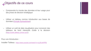 +Objectifs de ce cours
➢ Comprendre le monde des données et leur usage pour
des prises de décision stratégique
➢ Utiliser un tableau comme introduction aux bases de
données (Google Spreadsheet)
➢ Utiliser un outil de data visualisation pour concevoir des
tableaux de bord interactifs d’aide à la décision
(https://public.tableau.com/en-us/s/).
Pour une Introduction :
Installer Tableau : https://www.youtube.com/watch?v=uLj2EJwhPRQ
 