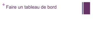 +
Faire un tableau de bord
 