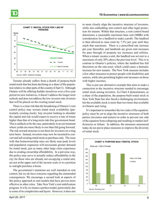 TD Economics | www.td.com/economics
3April 20, 2017
Toronto already suffers from a dearth of purpose-built
rental stock that has been declining as a share of the popula-
tion relative to other parts of the country (Chart 3). Although
Ontario will be offering builder incentives over a five-year
period on new initiatives, it doesn’t address the longer term
outlook and does not address the low investor rate of return
that will be placed on the existing rental stock.
There is a clear risk that the broadening of Ontario’s rent
control policy may worsen rental stock availability (par-
ticularly existing stock). Any investor looking to shoulder
the capital and risk would expect to receive a rate of return
higher than that of a long-term risk-free government bond.
This is unlikely to be the case, particularly in an environment
where yields are more likely to rise than fall going forward.
The risk-reward structure is not there for investors on a long
term basis. Instead, investors may now be incented to con-
vert and sell existing rental stock as purchase-only. The issue
with that homeownership rates are likely near peak levels
and population expansion will necessitate greater demand
for rental stock, just as many other large cities experience
due to eroding ownership affordability. In a perverse way,
this policy may serve to actually reduce affordability in the
city for those who are already not occupying a rental unit,
are not at the upper end of the income scale or in a position
to outright purchase a home.
The government’s intentions are well intended on rent
control, but we do have concerns regarding the unintended
consequences. We encourage a second look at aspects of
this policy approach to rent models that have proven more
effective in other cities.  Take New York’s rent stabilization
program. It is by no means a perfect model, particularly due
to some of its complexities and layers. However, it does aim
to more closely align the incentive structure of investors,
while also embedding rent control and other legal protec-
tion for tenants. Within that structure, a rent control board
determines a reasonable maximum base rent (MBR) with
consideration for a landlord to make a profit. The landlord
is then allowed to raise rents by 7.5% per year until they
reach that maximum. There is a prescribed rate increase
per year thereafter, and landlords are given rent increases
for pass through of property tax increases and utilities.
When a tenant vacates a unit, the landlord can set rent to a
maximum of only 20% above the previous level. This is in
contrast to Ontario’s policies, where the landlord has full
discretion on the rate-reset, which could cause a dramatic
increase for new tenants. The New York measure includes
a few other measures to protect people with disabilities and
seniors, while also permitting higher rent increases on those
with higher incomes.
This is just one alternative example that aims to make a
connection to the incentive structure needed to encourage
rental stock among investors. As Chart 4 demonstrates, as
a share of the population, the purpose-built rental stock in
New York State has also faced a challenging environment,
but the available stock is more than two times that available
in Ontario and rising.
It’s important to remember the two sides of the equation:
policy must be set to align the incentive structures of both
parties (investors and renters) in order to prevent one side
of the equation from collapsing and resulting in market inef-
ficiencies or failure.  In addition, the measures announced
today do not put in place measures to improve the diversity
of rental stock.
20
30
40
50
60
70
80
89 91 93 95 97 99 01 03 05 07 09 11 13 15
CHART 3: RENTAL STOCK PER 1,000 OF
PERSONS
Ontario
Toronto
Rest of Canada
Source: CMHC, Statistics Canaada
Ratio
0
20
40
60
80
100
120
140
160
180
200
90 00 10 16
CHART 4: PURPOSE BUILT RENTAL STOCK
New York State
Ontario
Source: Economy.com
Stock per 1,000 of People
 